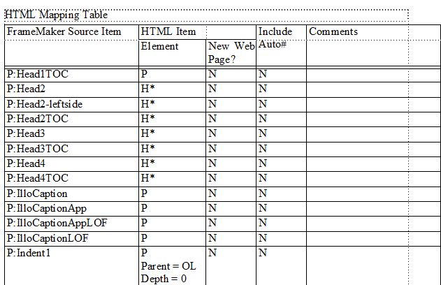 HTML Mapping Table.jpg
